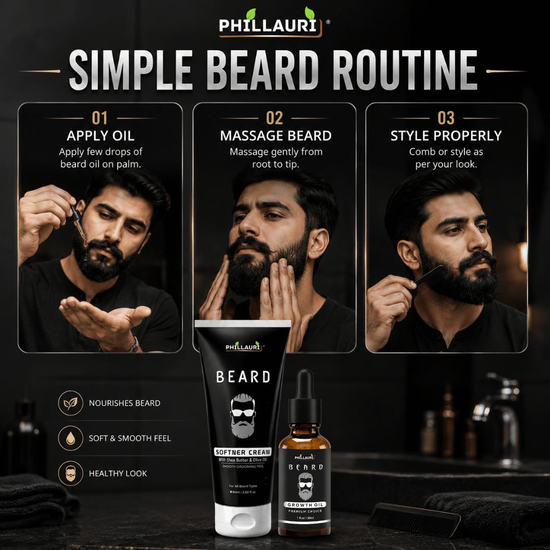 Phillauri Beard Grooming Combo