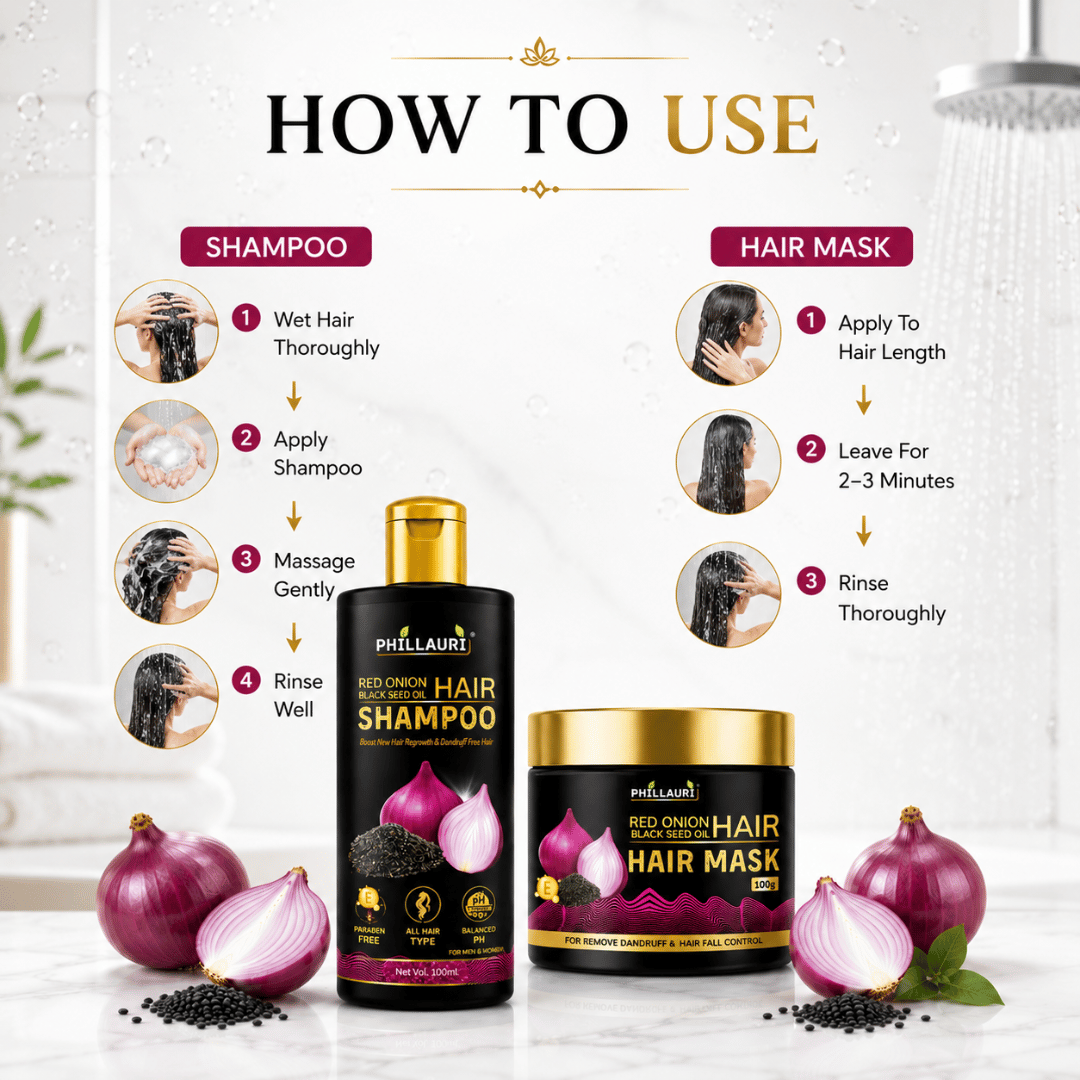 Phillauri Red Onion with Black Seed Oil Shampoo & Hair Mask Combo