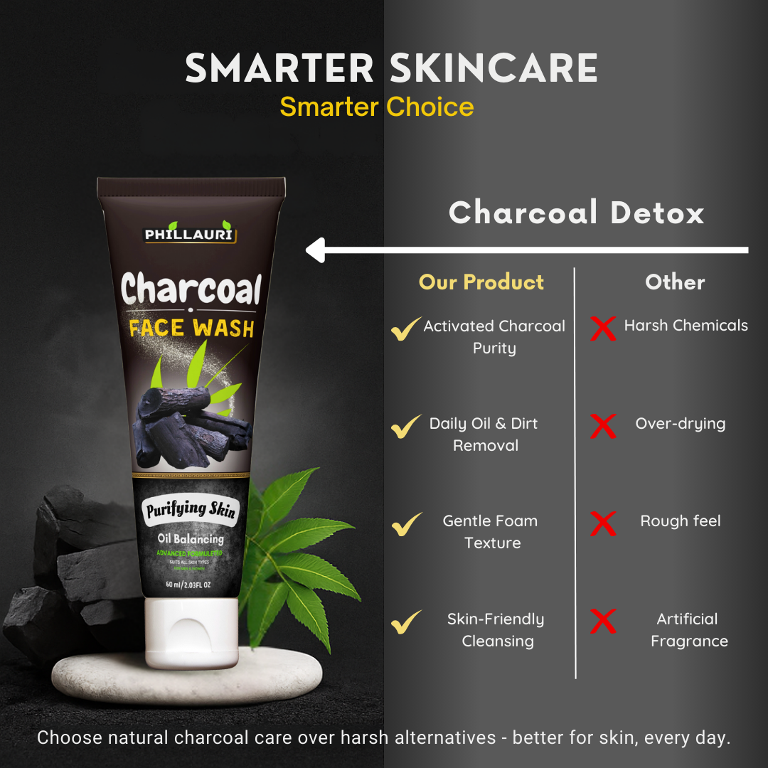 Phillauri Charcoal Face Wash For Oil Balancing, 60ml