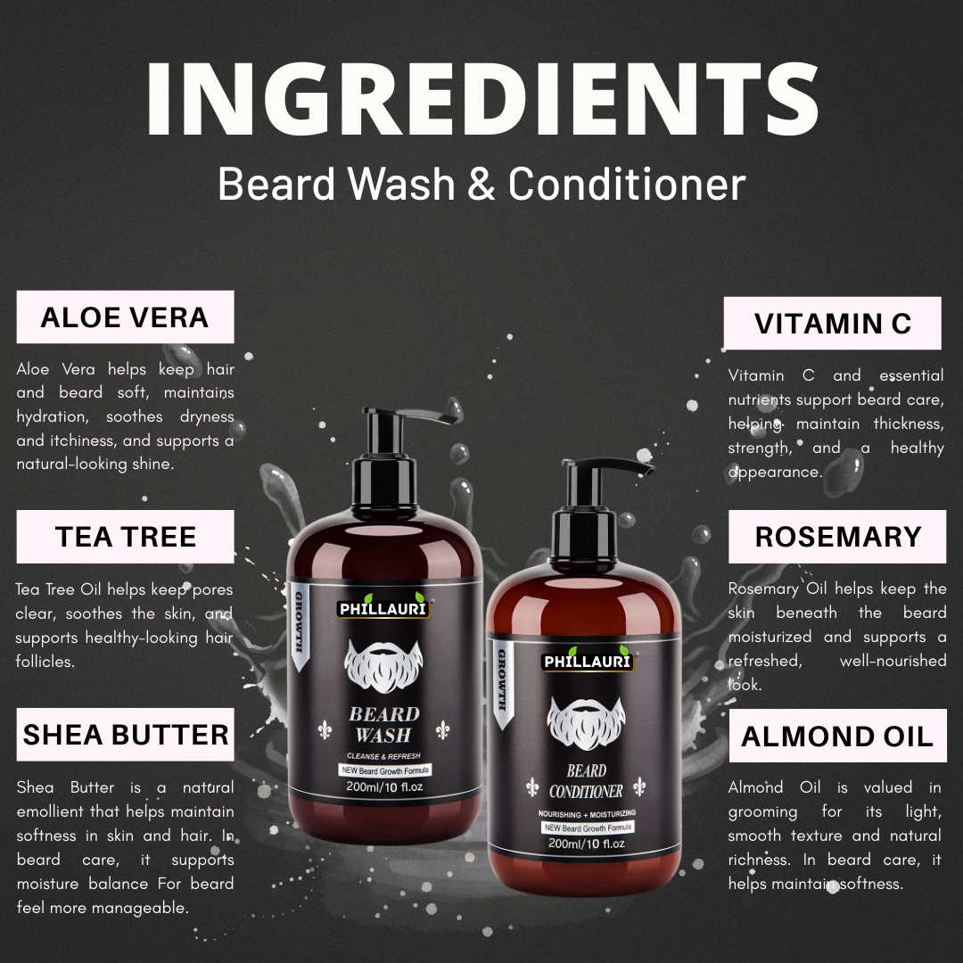 Phillauri Beard Wash For Refresh And Conditioner For Moisturizing, 200ML