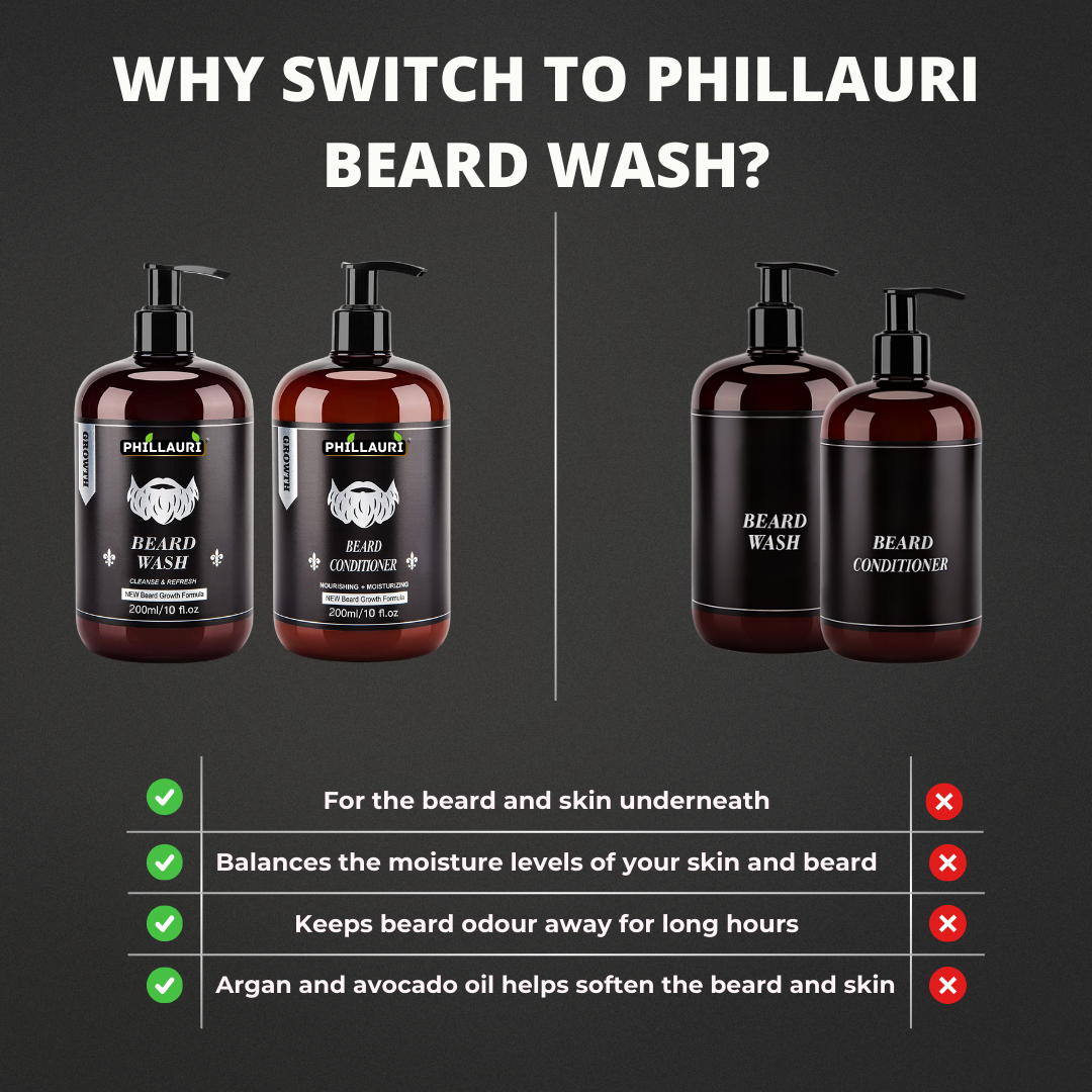 Phillauri Beard Wash For Refresh And Conditioner For Moisturizing, 200ML