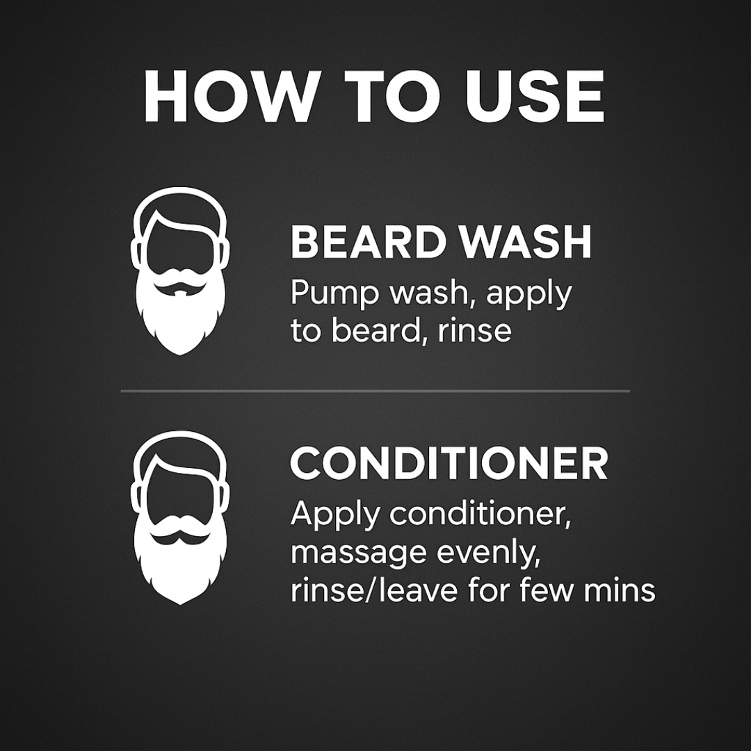 Phillauri Beard Wash For Refresh And Conditioner For Moisturizing, 200ML