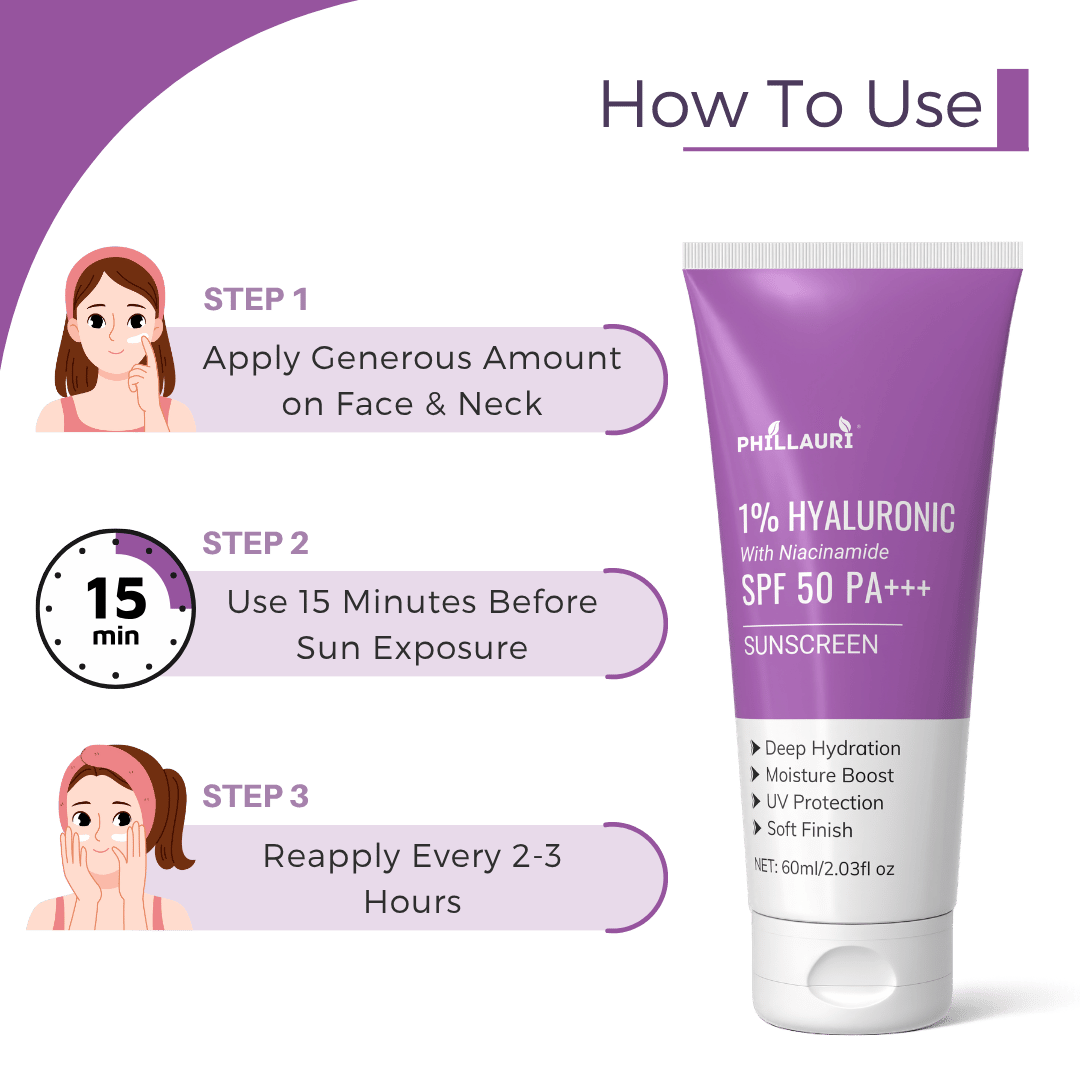 Phillauri 1% Hyaluronic with Niacinamide Sunscreen
