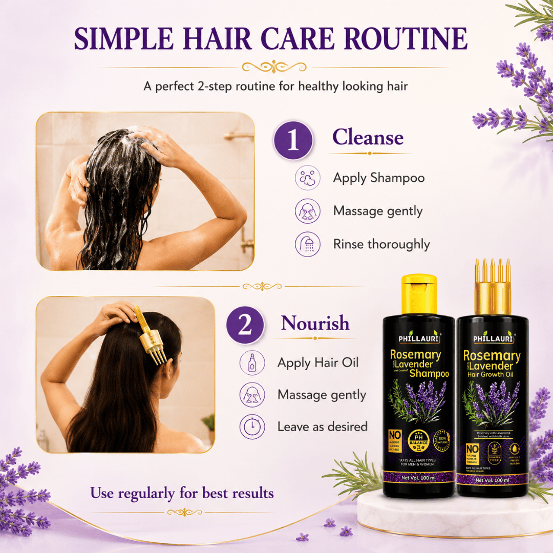 Phillauri Rosemary with Lavender Hair Care Duo