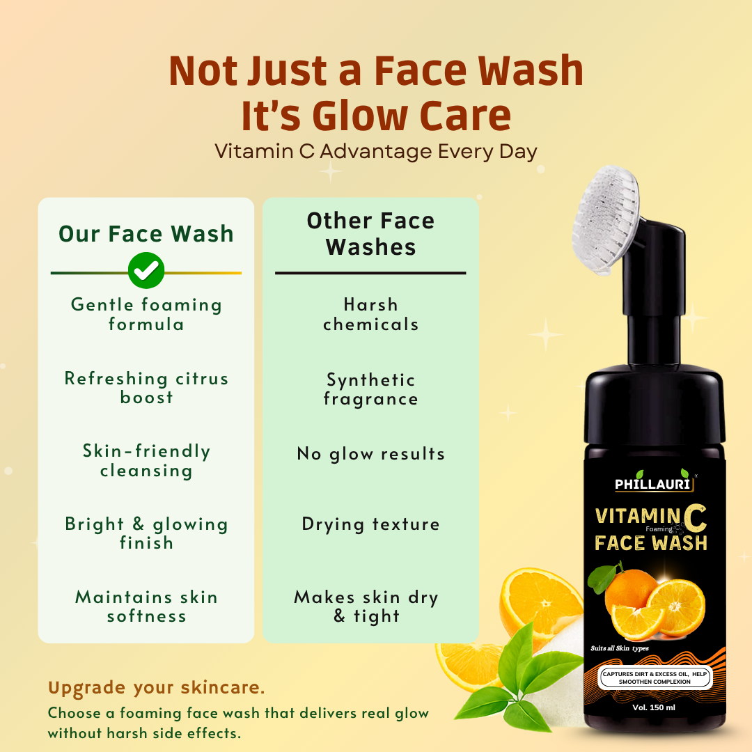 Phillauri Vitamin C Facewash For Captures Dirt And Smoothen Complexion, 150ml