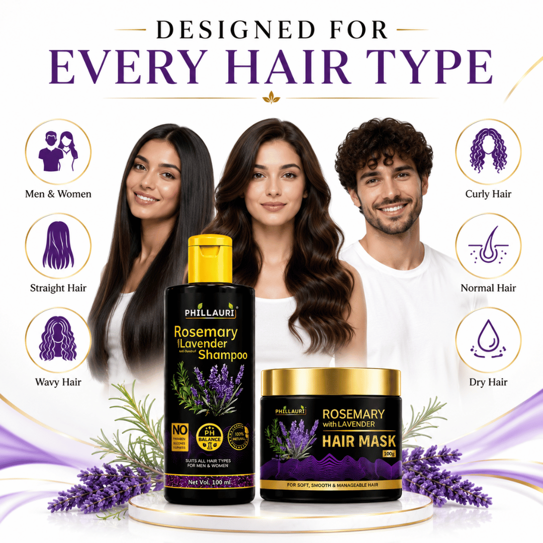 Phillauri Rosemary with Lavender Shampoo & Hair Mask Combo