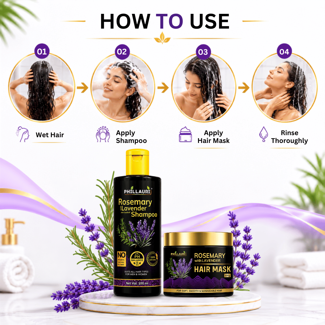 Phillauri Rosemary with Lavender Shampoo & Hair Mask Combo