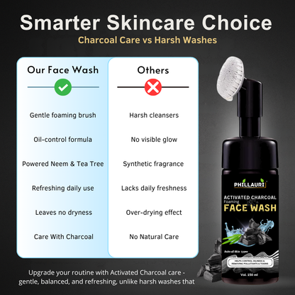 Phillauri Activated Charcoal Facewash For Helps Control Oiliness And Toxins, 150ML