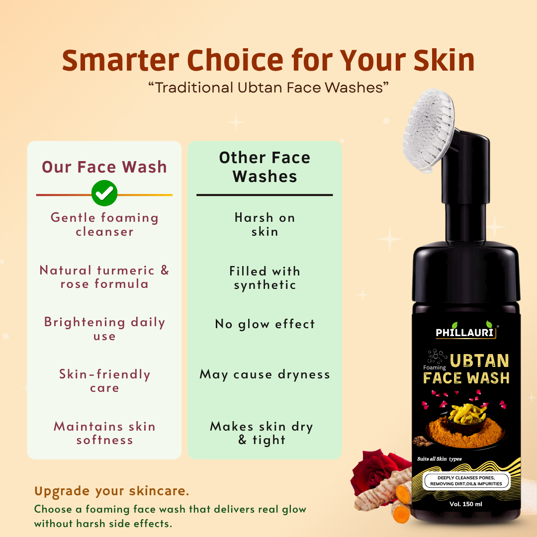 Phillauri Ubtan Facewash For Removing Dirt, Oils And Impurities, 150ml