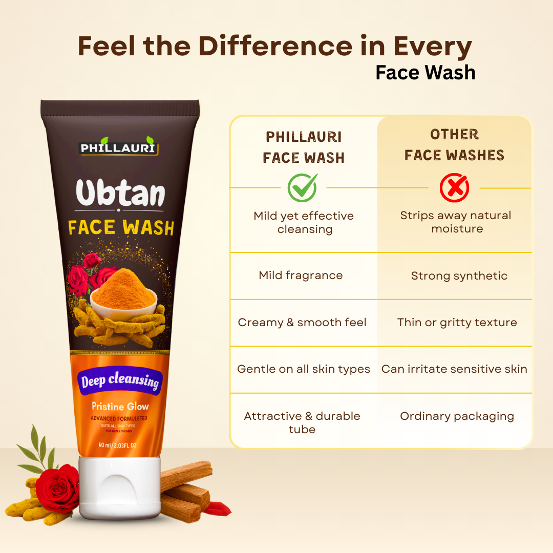 Phillauri Ubtan Natural Face Wash For Deep Cleansing, 60ML