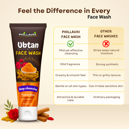 Phillauri Ubtan Natural Face Wash For Deep Cleansing, 60ML