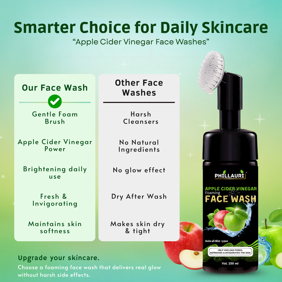 Phillauri Apple Sider Vinegar Forming Facewash For Help Unclogs Pores And Refreshes, 150ML