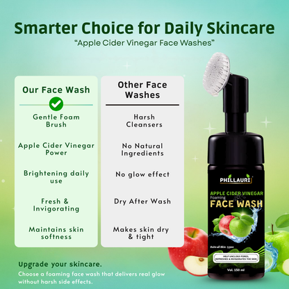 Phillauri Apple Sider Vinegar Forming Facewash For Help Unclogs Pores And Refreshes, 150ML