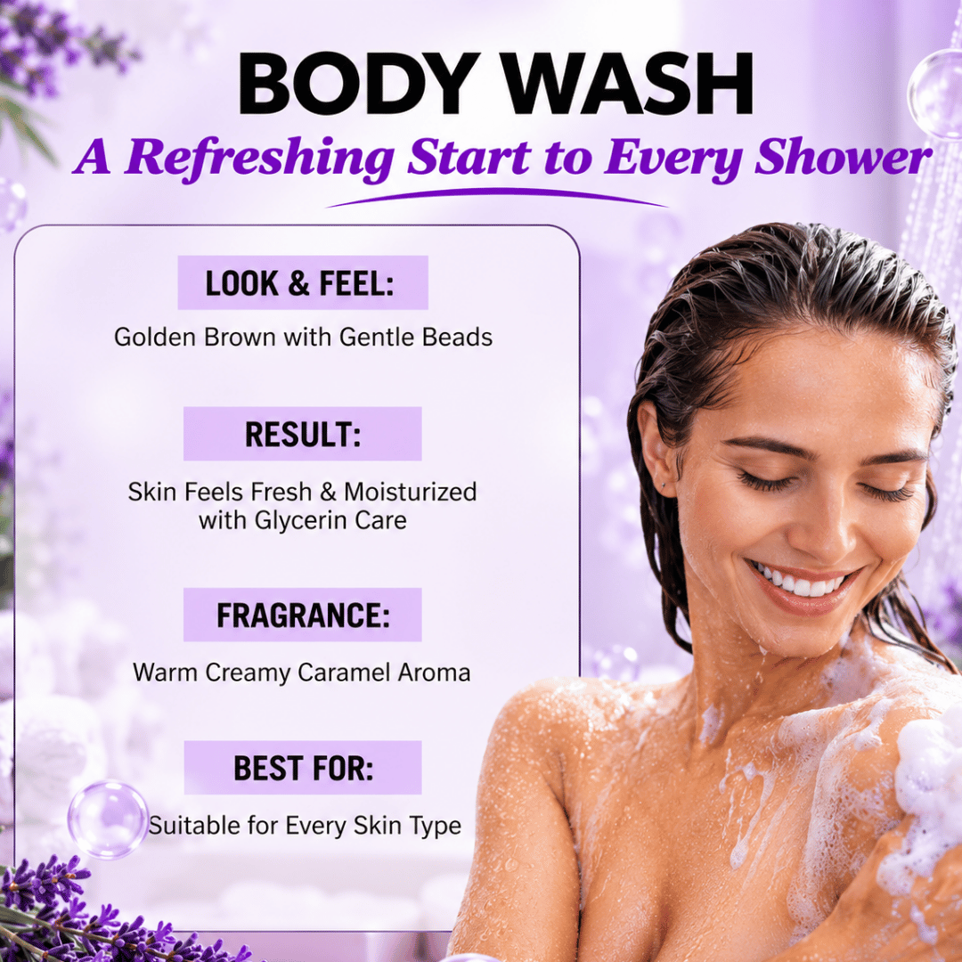 Phillauri Lavender Body Wash – With Rosemary Extract & Glycerin