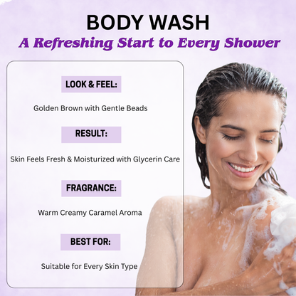 Phillauri Hydrate Lavender Body wash For All Skin Type, 200ML