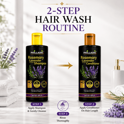 Phillauri Rosemary with Lavender Shampoo & Conditioner Combo
