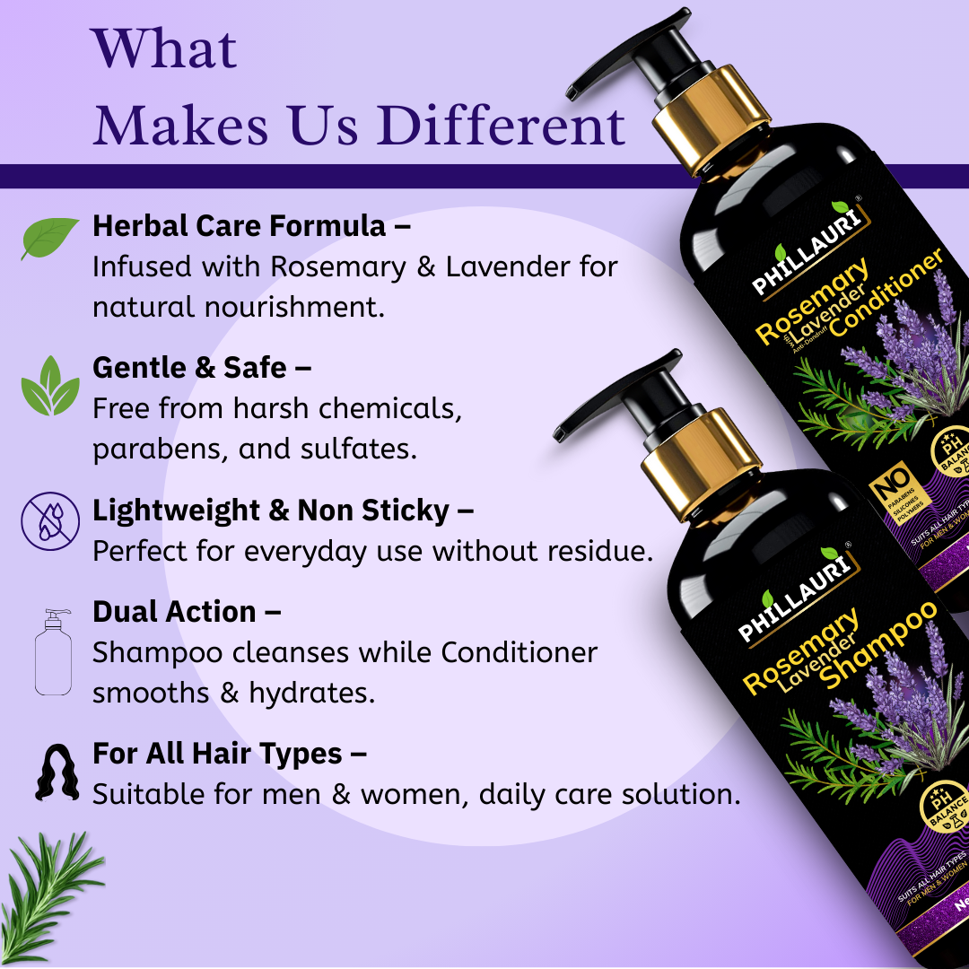 Phillauri Rosemary With Lavender Anti-dandruff Shampoo And Conditioner Combo