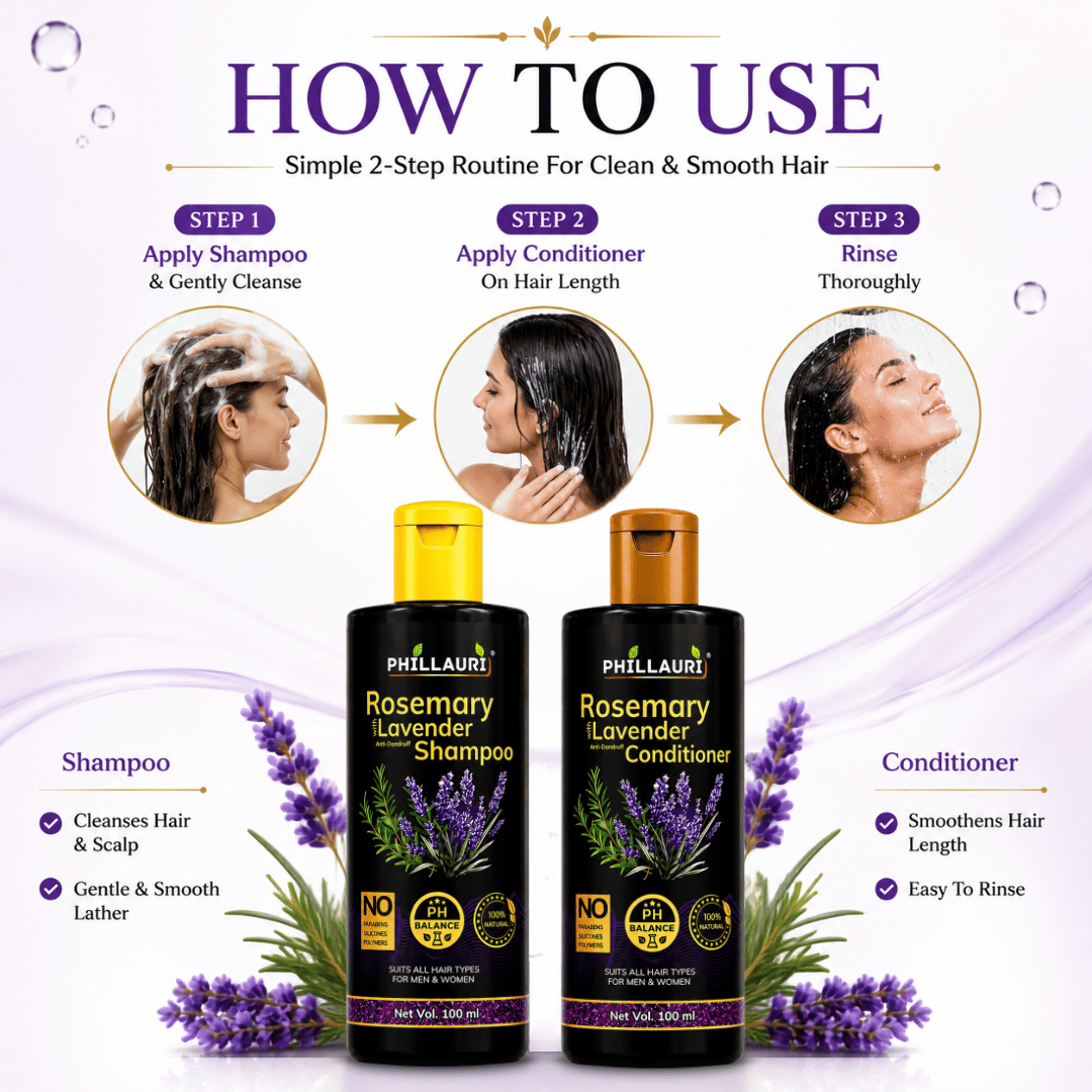 Phillauri Rosemary with Lavender Shampoo & Conditioner Combo
