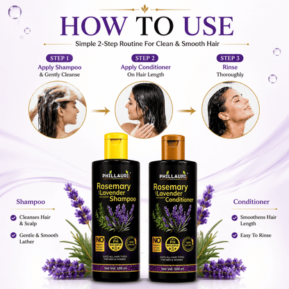 Phillauri Rosemary with Lavender Shampoo & Conditioner Combo