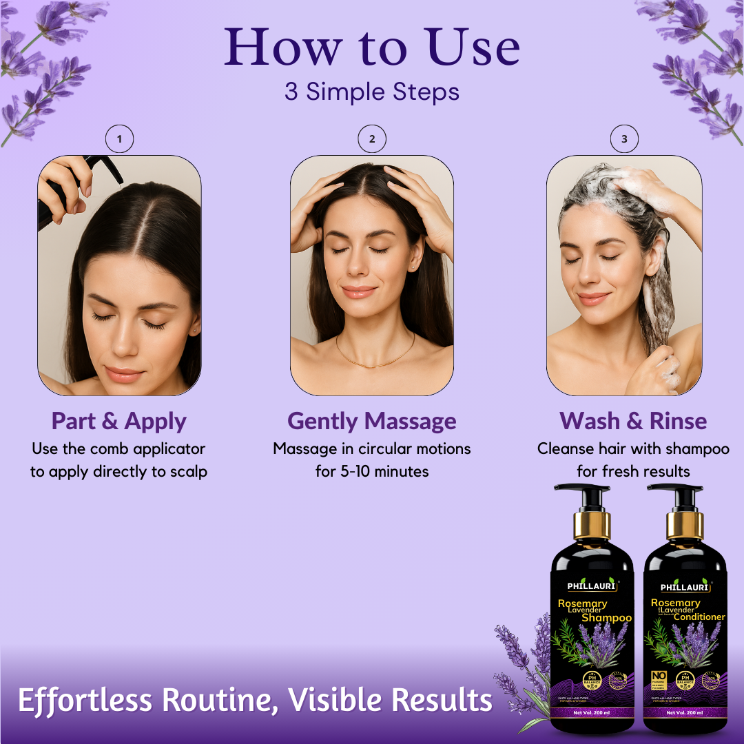 Phillauri Rosemary With Lavender Anti-dandruff Shampoo And Conditioner Combo