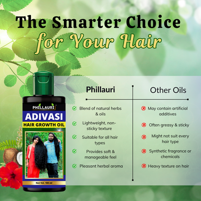 Phillauri Adivasi Hair Oil for Hair Growth, 100 ML