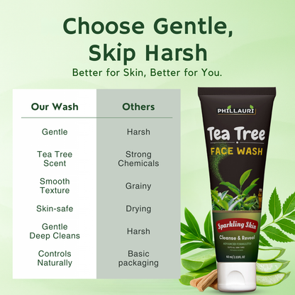 Phillauri Tea Tree Face Wash For Cleanse And Reveal, 60ml