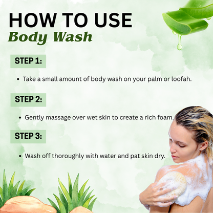 Phillauri Smoothing Aloevera With Cucumber Body Wash, 200ML