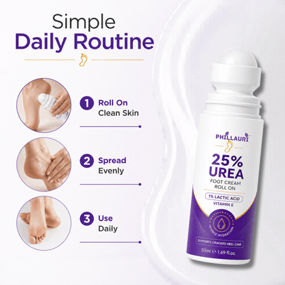 Phillauri 25% Urea Foot Cream Roll On – With 1% Lactic Acid & Vitamin E