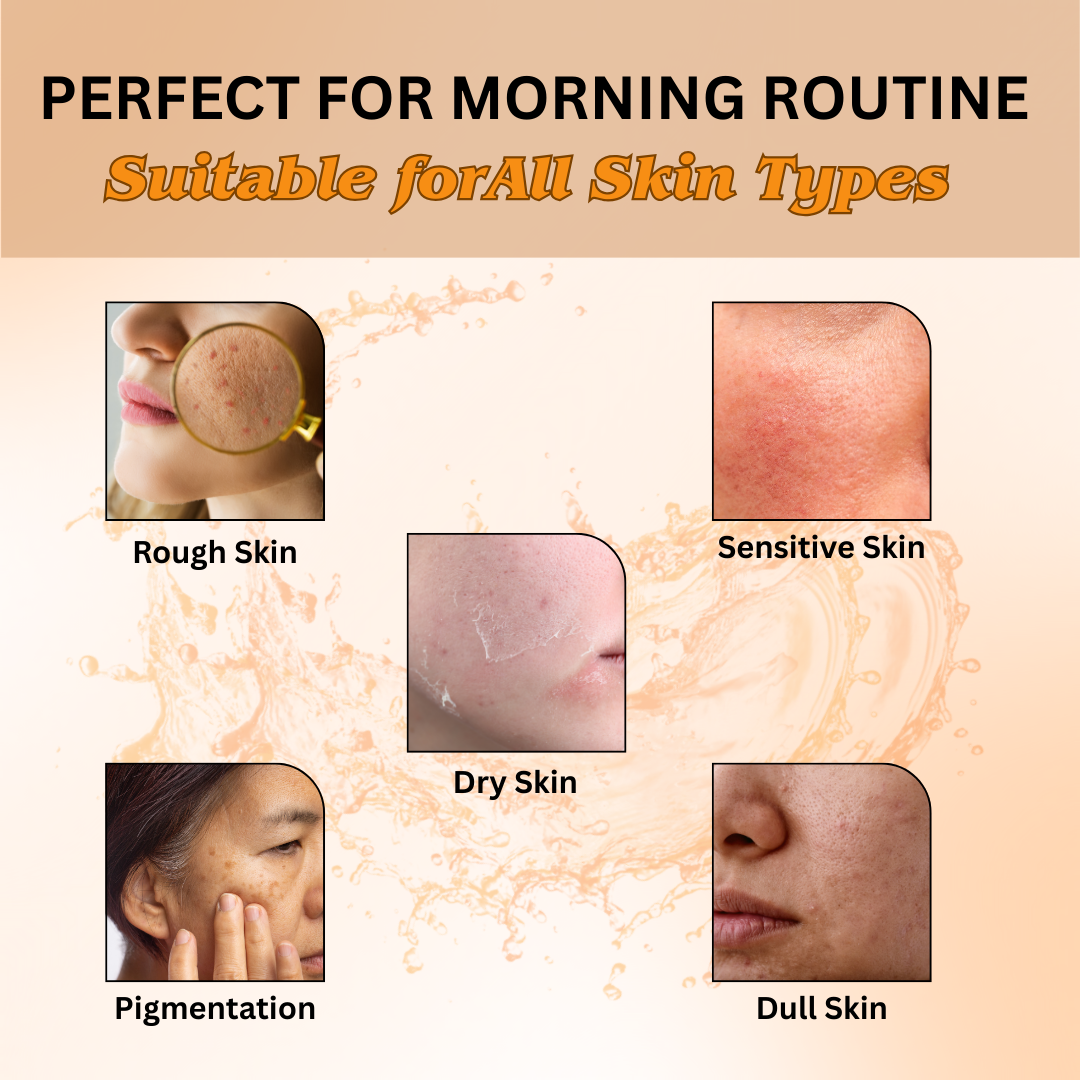 Phillauri Brightening Orange Body Wash For Men And Women, 200ml