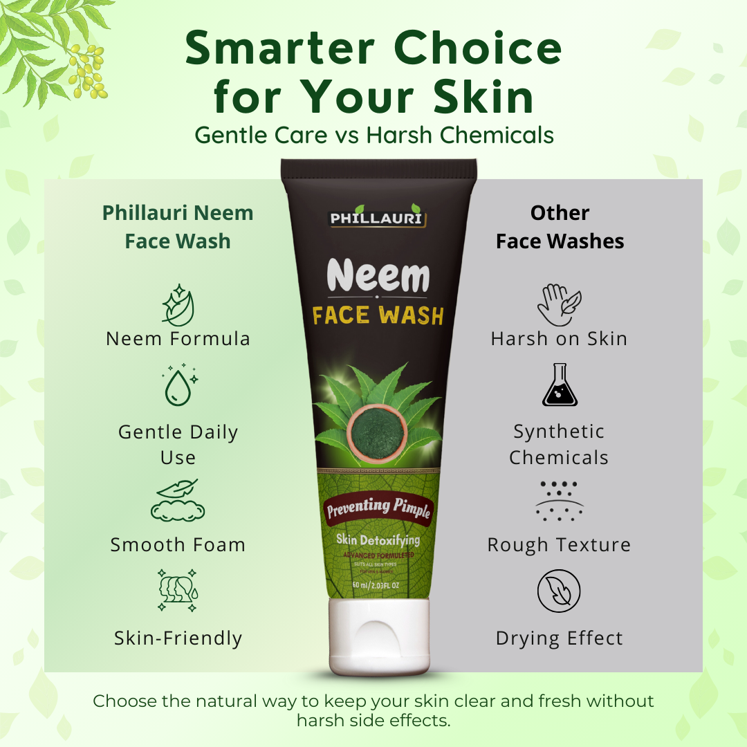 Phillauri Neem Face Wash For Skin Detoxifying, 60ml