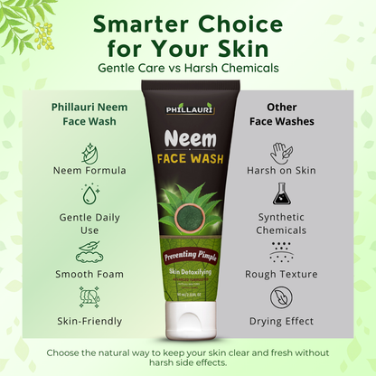 Phillauri Neem Face Wash For Skin Detoxifying, 60ml