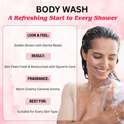 Phillauri Refresh Essential Strawberry Body Wash For Smoother Skin, 200ml