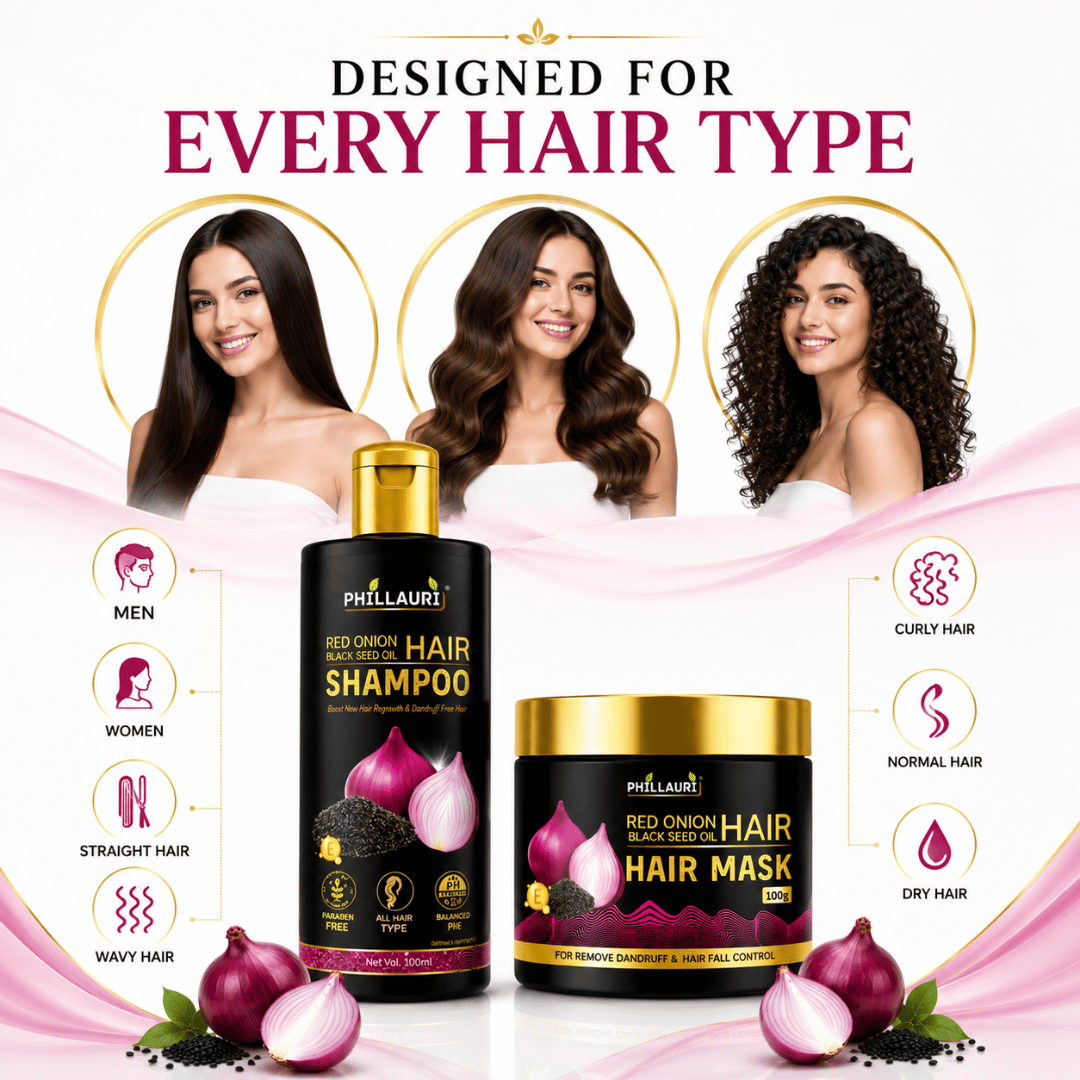 Phillauri Red Onion with Black Seed Oil Shampoo & Hair Mask Combo