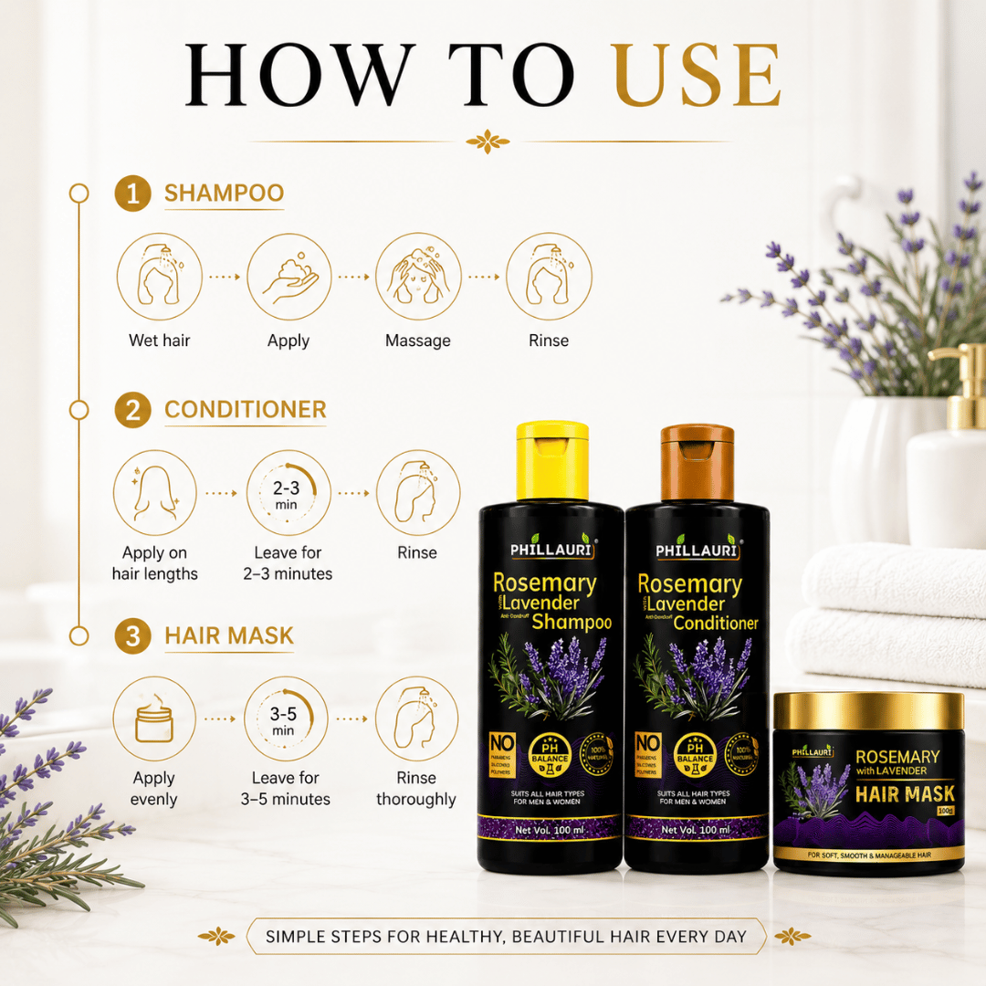 Phillauri Rosemary with Lavender Complete Hair Care Collection – Shampoo, Conditioner & Hair Mask Combo