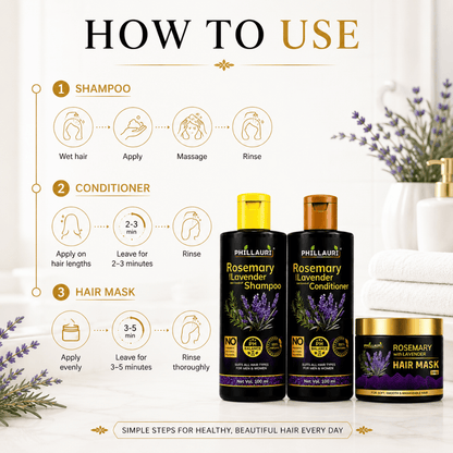 Phillauri Rosemary with Lavender Complete Hair Care Collection – Shampoo, Conditioner & Hair Mask Combo