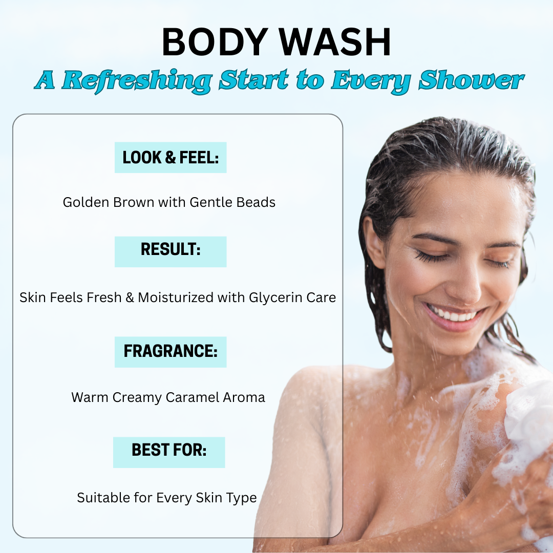 Phillauri Morning Essential Pippermint Body wash For Soft And Glowing Skin, 200ML