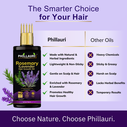 Phillauri Rosemary Lavender Hair Growth Oil, Paraben Free, 100ml