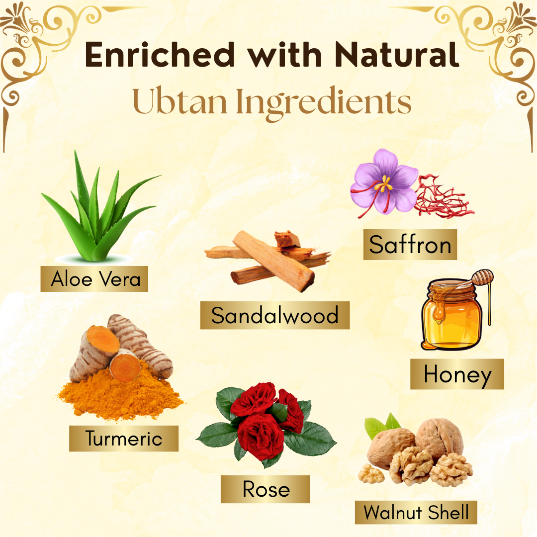 Phillauri Ubtan scrub, Face Wash, Face Cream, Skin and Body Combo Kit, 100g + 60ml + 50g