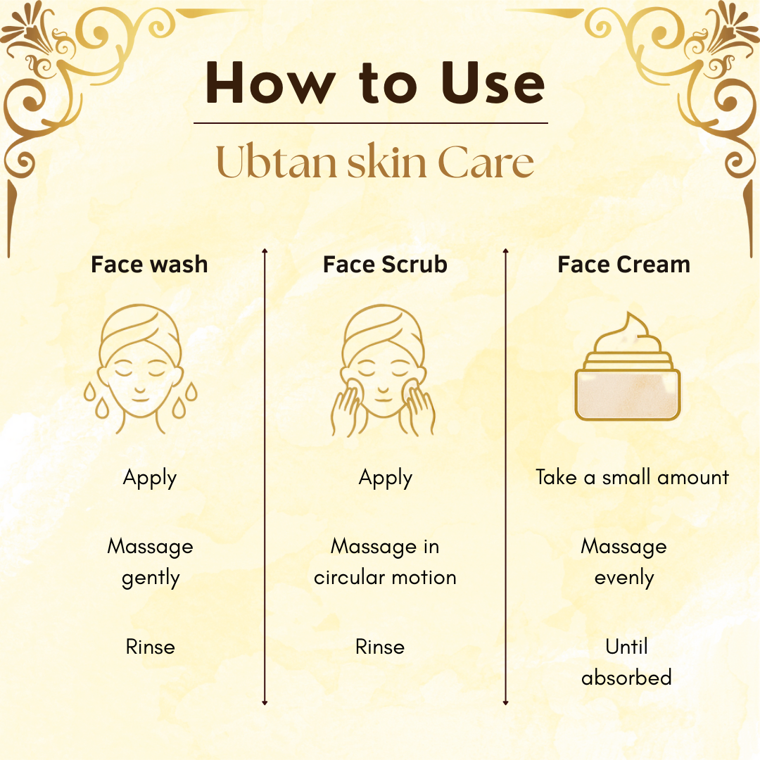 Phillauri Ubtan scrub, Face Wash, Face Cream, Skin and Body Combo Kit, 100g + 60ml + 50g