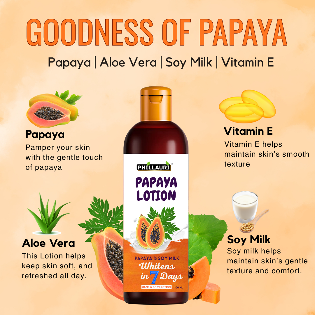 Phillauri Papaya Lotion For Hand And Body Whiten