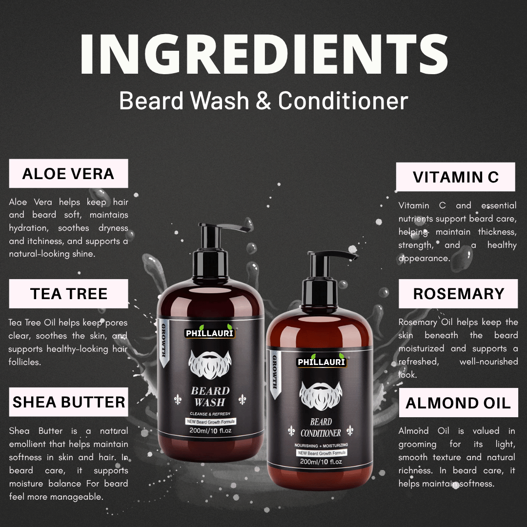 Phillauri Beard Wash & Conditioner Combo