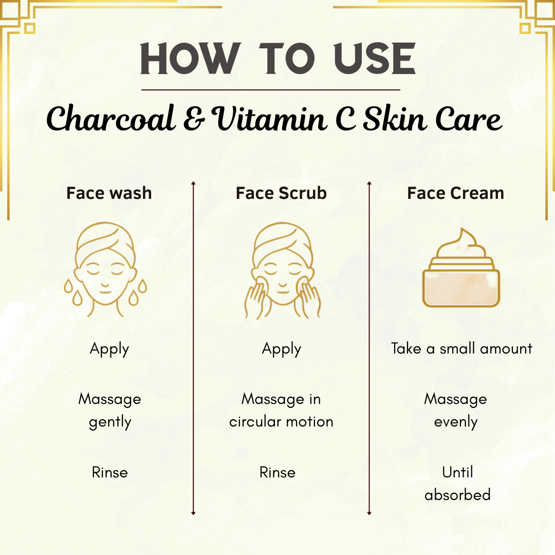Phillauri Charcoal scrub, Face Wash, Face Cream Skin And Body Combo Kit, 100gm+60ml+50gm