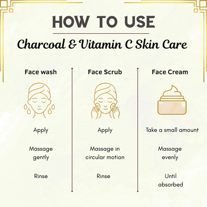 Phillauri Charcoal scrub, Face Wash, Face Cream Skin And Body Combo Kit, 100gm+60ml+50gm