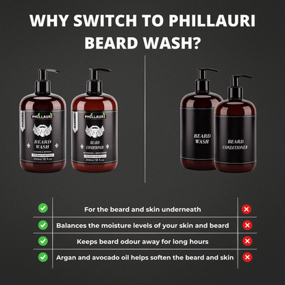 Phillauri Beard Wash & Conditioner Combo