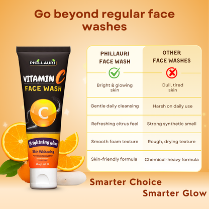 Phillauri Vitamin C Face Wash For Skin Whitening, 60ml