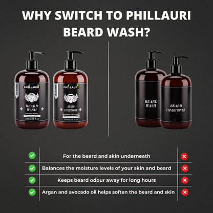 Phillauri Beard Wash For Refresh And Conditioner For Moisturizing, 200ML