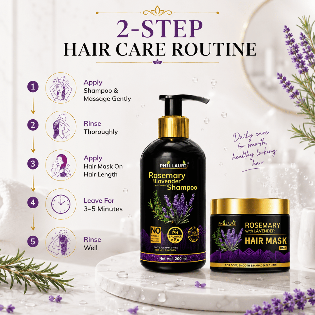 Phillauri Rosemary with Lavender Hair Care Combo
