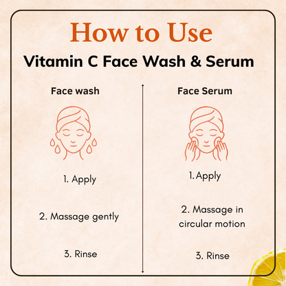 Phillauri Facewash For Skin Whitening, 60 ML + Face Serum, 30ML Combo