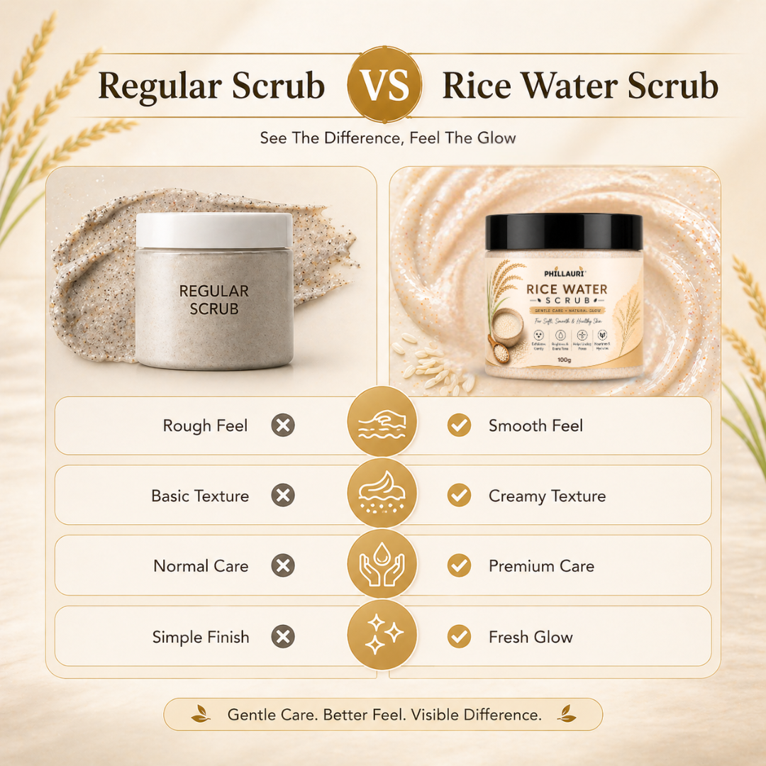 Phillauri Rice Water Scrub – Gentle Exfoliation & Natural Glow, 100g