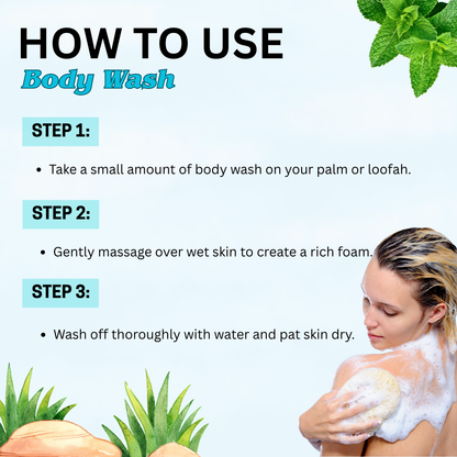 Phillauri Morning Essential Pippermint Body wash For Soft And Glowing Skin, 200ML